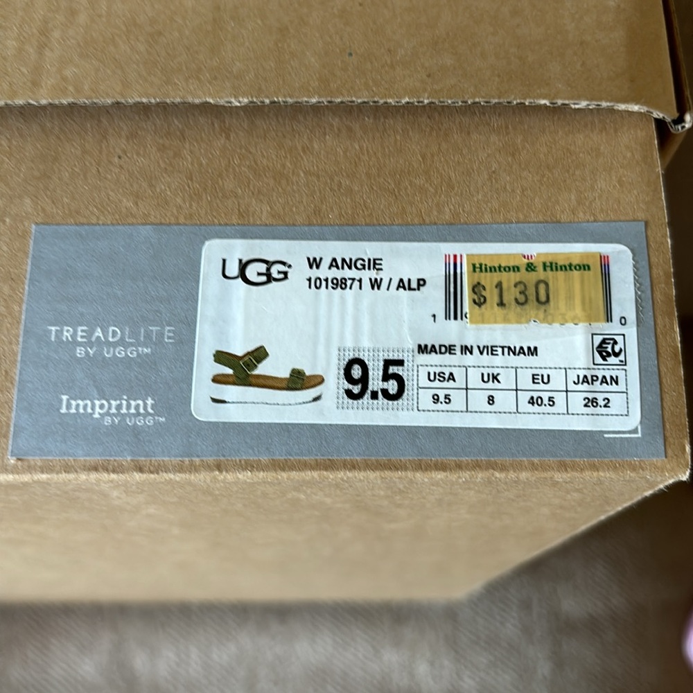Cute UGG Sandals - Picture 10 of 11